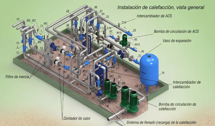 Servicio de Instalación de Intercambiador de Calor